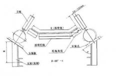 兩級跑偏開關(guān)NKPT1批發(fā)價格