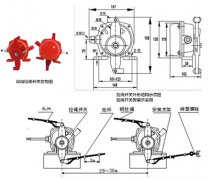 供應(yīng)JLK3S-100緊急停機開關(guān)輸送機保護拉繩開關(guān)