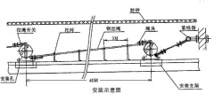 HFKLT2-2雙向拉繩開關(guān)廠家直銷膠帶機保護拉繩開關(guān)