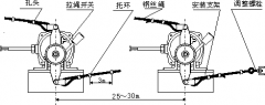 雙向拉繩開關(guān)SLF-A-I型號(hào)含義工廠直營