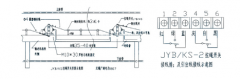 SP-2DM雙向拉繩開關(guān) 自動(dòng)復(fù)位KBW-220L防爆拉繩開關(guān)