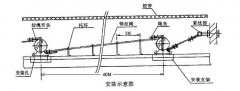 雙向拉繩開關HQLXA-02KKH-T2 AC90V 15A往復式拉繩開關生產(chǎn)