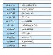 HS-85Q雙向拉線開關(guān)金屬外殼膠帶機保護(hù)拉繩開關(guān)