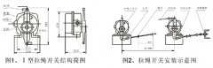 JXW-I,J雙向拉繩開關(guān)、JXW-II、急停開關(guān)KBW-220L隔爆拉繩開關(guān)