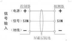 浙江蒼南風(fēng)笛器LK-JW105 220V用途_報(bào)警器聲光報(bào)警燈型號(hào)