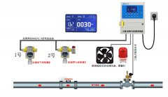 BC-809C，BC-809F不銹鋼殼體聲光報(bào)警器_防爆聲光報(bào)警器聲光報(bào)警裝置價(jià)格