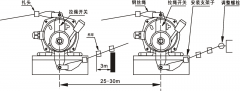 雙向拉繩開關(guān)FLLS-II、FLLS-I拉線開關(guān)廠家