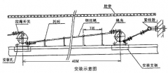 卓信LK-IS雙向拉繩開關(guān)價廉膠帶機保護(hù)拉繩開關(guān)