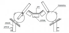 ZX-PPPT1-X耐高溫兩級(jí)跑偏開(kāi)關(guān)煤礦用跑偏開(kāi)關(guān)