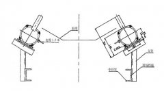 有防爆證書RPK-BG-1耐腐蝕兩級跑偏開關(guān)防水跑偏開關(guān)生產(chǎn)