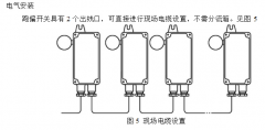 防偏開關(guān) 跑偏開關(guān)PK1-2B-R485-THKBW-220p跑偏控制器工廠直供