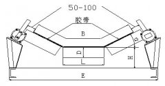 耐腐蝕兩級跑偏開關KZ-20-35煤礦用跑偏開關