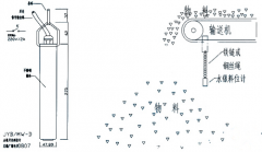 JYB/MW-水銀開關式料位計糧倉料流開關生產(chǎn)廠家