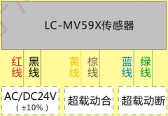 LC-58S型電梯載荷裝置，起重量器,限位開關(guān)價格優(yōu)惠